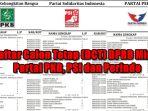 Daftar-Calon-Tetap-DCT-DPRD-Minut-dari-partai-PKB-PSI-dan-PERINDO.jpg