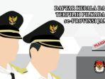 Daftar-Kepala-Daerah-Terpilih-Pilkada-2024-di-Seluruh-Kabupaten-Kota-Wilayah-Provinsi-Jambi.jpg