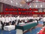 Daftar-Nama-Pala-di-Kecamatan-Wanea-Manadohfghfg7769kkk.jpg