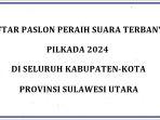 Daftar-Nama-nama-Paslon-Peraih-Suara-Terbanyak-Pilkada-2024-di-Seluruh-Kabupaten-Kota-Provinsi-Sulut.jpg