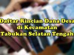 Daftar-Rincian-Dana-Desa-2025-di-Kecamatan-Tabukan-Selatan-Tengah-Sangihe.jpg