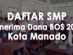 Daftar-SMP-penerima-dana-BOS-2025-di-Kota-Manado-Sulawesi-Utara.jpg