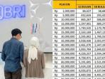 Daftar-Tabel-KUR-BRI-Mei-2026-Pinjaman-Rp70-Juta-Cicilan-Mulai-Rp13-Juta-per-Bulan.jpg