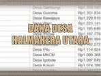 Dana-Desa-Terbanyak-Halmahera-Utara-Malut-2025.jpg