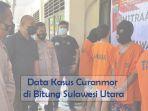 Data-Kasus-Curanmor-di-Bitung-Sulawesi-Utara-Update-data-tahun-2022.jpg