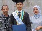Ferdy-Agus-Viryanto-anak-buruh-yang-dapat-IPK-tertinggi-di-UNY.jpg