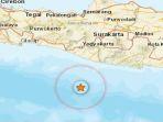 Gempa-30-SR-di-Gunungkidul-Yogyakarta-pada-Selasa-28-Februari-2023-pagi.jpg