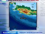 Gempa-Bandung-Jawa-Barat-Sabtu-2-September-2023.jpg