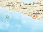 Gempa-Bumi-Hari-Ini-Selasa-2-April-2024-Info-BMKG-Terjadi-di-Yogyakarta.jpg