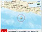 Gempa-Jawa-Timur-Guncang-Trenggalek-Malam-ini.jpg