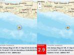 Gempa-Jogja-Jumat-1-September-2023-Info-BMKG-Guncangan-Terjadi-di-Laut-Dua-Kali.jpg