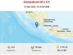 Gempa-Magnitudo-54-Selasa-31-Mei-2022-Berikut-Ini-Data-BMKG-Lokasinya.jpg