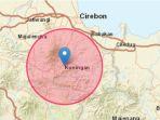 Gempa-di-Kuningan-Jawa-Barat-Kamis-22-Desember-2022.jpg