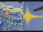 Gempa-hari-ini-info-BMKG-terkini-Selasa-27-Juni-2023-Guncang-Jawa-Barat-Berikut-rinciannya.jpg