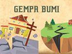 Gempa-terkini-siang-ini-Senin-3-April-2023-Info-BMKG-Daftar-gempa.jpg