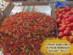 Harga-rica-saat-ini-di-Manado-Alami-kenaikan-dibandingkan-dengan-pekan-lalu.jpg