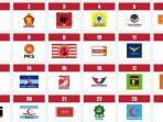 Hasil-Hitung-Sementara-Perolehan-Suara-Partai-Pemilu-2024-PDIP-Golkar-Gerindra.jpg