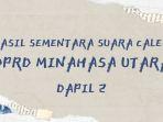 Hasil-Sementara-Suara-Caleg-DPRD-Minahasa-Utara-Dapil-2-Update-Sabtu-2-Maret-2024.jpg