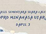 Hasil-Sementara-Suara-Caleg-DPRD-Minahasa-Utara-Dapil-3-Update-Sabtu-2-Maret-2024.jpg