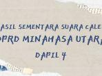 Hasil-Sementara-Suara-Caleg-DPRD-Minahasa-Utara-Dapil-4-Update-Sabtu-2-Maret-2024.jpg