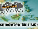 Info-BMKG-daftar-daerah-yang-berpotensi-hujan-lebat-besok.jpg