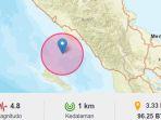 Info-gempa-bumi-terkini-hari-ini-Sabtu-21-Januari-2023-di-wilayah-Aceh.jpg