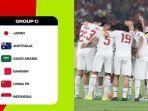Jadwal-Timnas-Indonesia-di-Kualifikasi-Piala-Dunia-2026-Dibuka-vs-Arab-Saudi-Berakhir-Lawan-Jepang.jpg