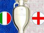 Link-Live-Streaming-Italia-vs-Inggris-Kualifikasi-Euro-2024-Kick-Off-Jumat-Pukul-0245-WIB.jpg