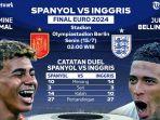 Link-live-streaming-Spanyol-vs-Inggris-di-Euro-2024-yang-tayang-malam-ini-mulai-pukul-0200-WIB.jpg