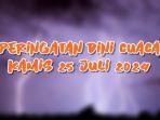 Peringatan-Dini-Cuaca-Besok-Kamis-25-Juli-2024.jpg