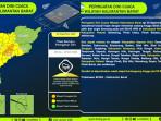 Peringatan-Dini-Cuaca-Kalimantan-Barat-Selasa-30-September-2025-Daftar-Wilayah-Alami-Hujan-Lebat.jpg
