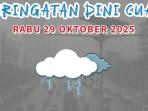 Peringatan-dini-cuaca-di-sejumlah-wilayah-di-Indonesia-Rabu-29102025.jpg