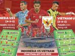 Potret-susunan-pemain-Timnas-U23-Indonesia-kontra-Vietnam-di-laga-final-Piala-AFF-U23.jpg