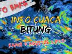 Prakiraan-Cuaca-Bitung-Besok-Kamis-7-Agustus-2025-Cek-Wilayah-Berpotensi-Diguyur-Hujan.jpg