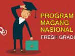 Program-magang-nasional-fresh-graduate-ini-daftar-perusahaan-BUMN-dan-swasta-ikut.jpg