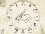 Ramalan-Zodiak-Besok-Rabu-14-Desember-2022.jpg