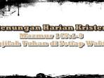 Renungan Harian Kristen Minggu 21 September 2025, Mazmur 145:1-3, Pujilah Tuhan di Setiap Waktu