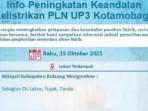 Sebanyak-tiga-titik-lokasi-di-wilayah-Bolmong-terdampak-mati-lampu-Rabu-15-Oktober-2025.jpg