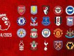 Update-Transfer-Pemain-Klub-Liga-Inggris-2024-Man-United-Arsenal-Liverpool-hingga-Man-City.jpg