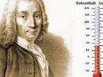 anders-celsius-12222.jpg