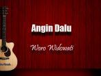 angin-dalu-woro-widowati.jpg