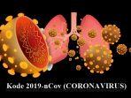 arti-kode-2019-ncov-coronavirus1.jpg