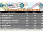 bagambar-dengan-keluarga-5556.jpg