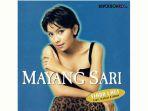 chord-gitar-dan-lirik-lagu-mayangsari-tiada-lagi.jpg