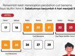 cuti-bersama-selama-5-hari-tanggal-19202124-dan-25-april-2023.jpg