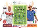 daftar-skuad-timnas-italia-di-euro-2021.jpg