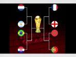 daftar-tim-lolos-babak-perempat-final-piala-dunia-2022-lengkap-dengan-jadwal-prancis-hingga-brazil.jpg