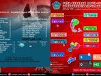 data-sebaran-covid-19-di-kabupaten-sitaro-per-tanggal-7-mei-2021.jpg