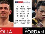 daud-yordan-vs-anthony-crolla.jpg