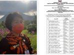femmy-suluh-dan-11-nama-calon-sekkot-lolos-administrasi.jpg